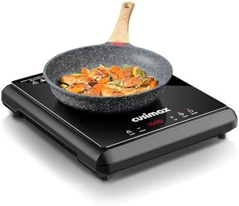 CUSIMAX 15