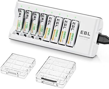 EBL Rechargeable Batteries with Charger, 1.2V NiMH AA Batteries 2800mAh 4Counts & AAA Batteries 1100mAh 4Counts with 8-Bay Smart Battery Charger (Upgraded 808 Charger)