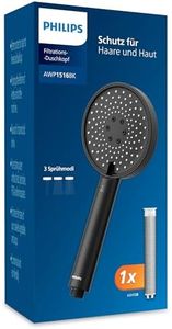 Philips Wa