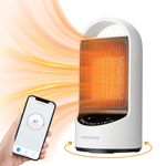 INKBIRDPLUS Space Heater for Indoor Use, WIFI app Control, Portable Electric Heater for Room, 1500W Ceramic Heater with Thermostat for Bedroom,Overheating &Tip-Over Protection for Home,Office - White