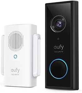 eufy Secur