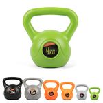 Kettlebell Weights