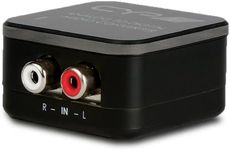 CYP Analogue to Digital Audio Converter