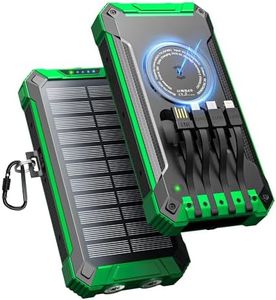Solar Powe