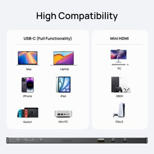 ARZOPA 16.1" Portable FHD IPS Monitor – HDMI/USB-C, Eye Care, Gaming