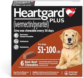 HEARTGARD®