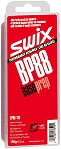 Swix BP88 