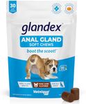 Glandex An