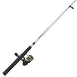 Stinger Spinning Reel and 2-Piece Fishing Rod Combo