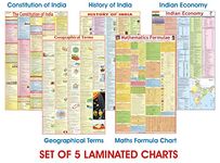 UPSC Combo of 5 Charts | Indian Constitution, History, Economy, Maths Formula & Geography Terms Chart | LAMINATED | Useful for UPSC, SSC, IES and orther competetive Exams