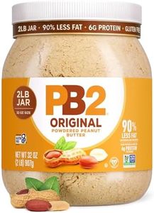 PB2 Origin