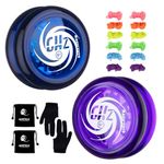 YOSTAR Yoyo D1 Pack of 2, Responsive Yoyo for Kids Beginners, 2A Looping Trick Yoyo Ball, Auto Return Yoyo Professional Plastic Yo Yo, with 12 Yoyo Strings + 2 Yoyo Glove + 2 Yo Yo Bag (Blue + Purple)