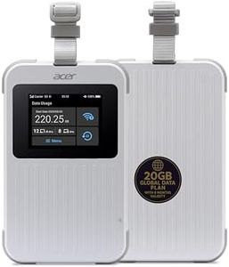 Acer Conne