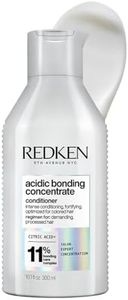 Redken Aci