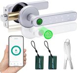 Fingerprint Smart Door Lock 5 in 1,