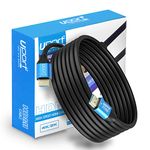 Lp Hdmi Cables 1080ps