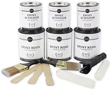 Giani Epoxy Resin Topcoat Kit