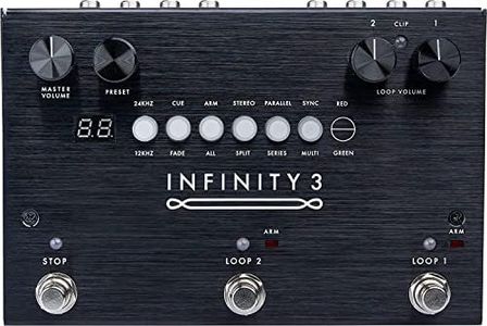 Pigtronix Infinity 3 Hi-Fi Stereo Double Looper Pedal