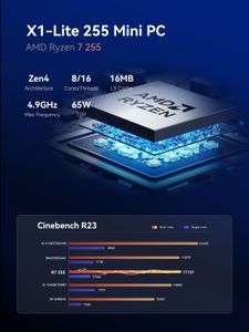 MINISFORUM AI X1 Pro Mini PC – Ryzen 9, 64GB RAM, 1TB SSD