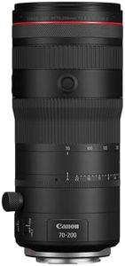 Canon RF70