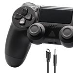 Ps4 Remote Control