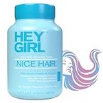 Hair Vitamins To Help Thinning and 
