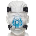 Gel Mask For Cpap