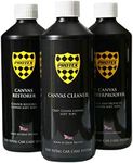 PROTEX Convertible Soft Top Care Kit with Canvas Cleaner/Restorer (Black)/Waterproofer - 500ml