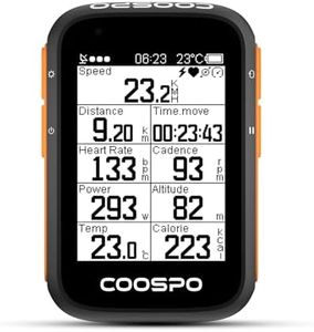 CooSpo Bik
