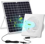 Tujoe Solar Powered Exhaust Fan 20W Waterproof Solar Panel with Bracket and 8" Shutter Vent Fan Kit, Strong Airflow, for Outside Greenhouse, Chicken Coop, Shed, Pet House, Attic (1 Set)