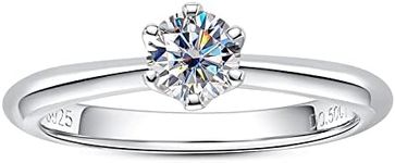 Moissanite