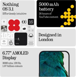 Nothing Phone 3a 128GB Smartphone – White