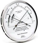 Fischer 1222-01 Indoor Climate Hygr