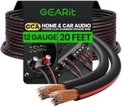 GearIT 12AWG Speaker Wire, Pro Series 12 Gauge Speaker Wire Cable (20 Feet / 6 Meters) Great Use for Home Theater Speakers and Car Speakers, Black