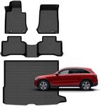 for Mercedes Benz GLC丨GLC 250丨GLC 3