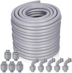 Feotech Liquid-Tight Conduit and Co