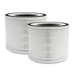 PUREBURG Replacement Filters Compatible with Compass Home Small Room Air Purifier, HIMOX H06 & Afloia Gala Air Purifiers, 2-Pack H13 HEPA