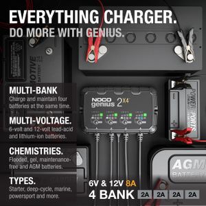 NOCO GENIUS2X4 4-Bank Battery Charger – 8A Smart Multi-Bank Maintainer