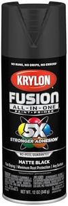 Krylon Fus