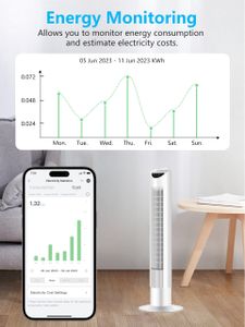 EIGHTREE Smart Plug 4-Pack – WiFi Outlet Compatible with Alexa & Google