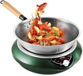 GastroGear 1700W Electric Induction