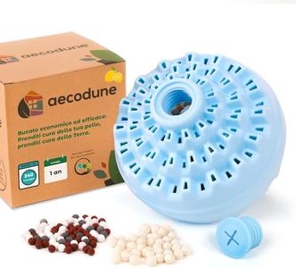 aecodune P