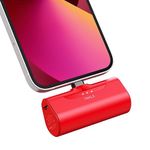 iWALK Mini Portable Charger 4500mAh Ultra-Compact Power Bank Small and Cute Battery Pack Compatible with iPhone 14/13/13 Pro/13 Pro Max /12/12 Pro/12 Pro Max/11 Pro/XR/X/8/Plus，Airpods and More,Red