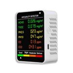 6 in 1 Air Quality Monitor, Detects PM2.5 PM10 TVOC CO2, Air Quality Tester, Indoor Air Pollution Tester with Real-Time Digital Display for Home, Office, Living Room, Easy to Use