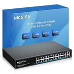 24 Port PoE Switch Unmanaged, 24 Port PoE+@320W, 2 Gigabit Uplink Ports, NICGIGA 26 Port Network Power Over Ethernet Switch, VLAN Mode, 250m Extend, 19 inch RackMount, Plug and Play.