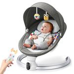 Electric Baby Bouncer,Helangel Electric Baby Swing Chair from Birth Electric with Mobile App and Remote Control for Children up to 9 kg Weight with 5 Point Safety Harness (Dark Grey)