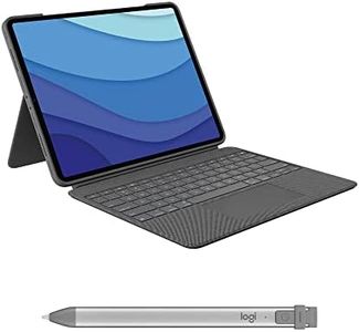 Logitech C