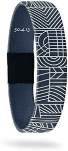ZOX Bible 