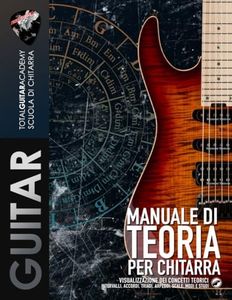 Manuale di