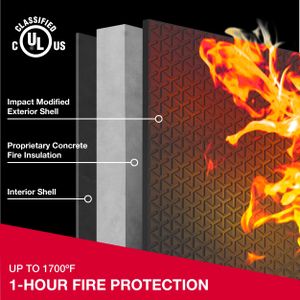 SentrySafe Fireproof Waterproof Safe – Secure Home Storage
